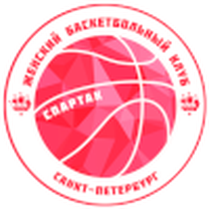 https://img.zzwrmu.com/img/basketball/team/734992b6c4bf93930dd312dbf3681fde.png